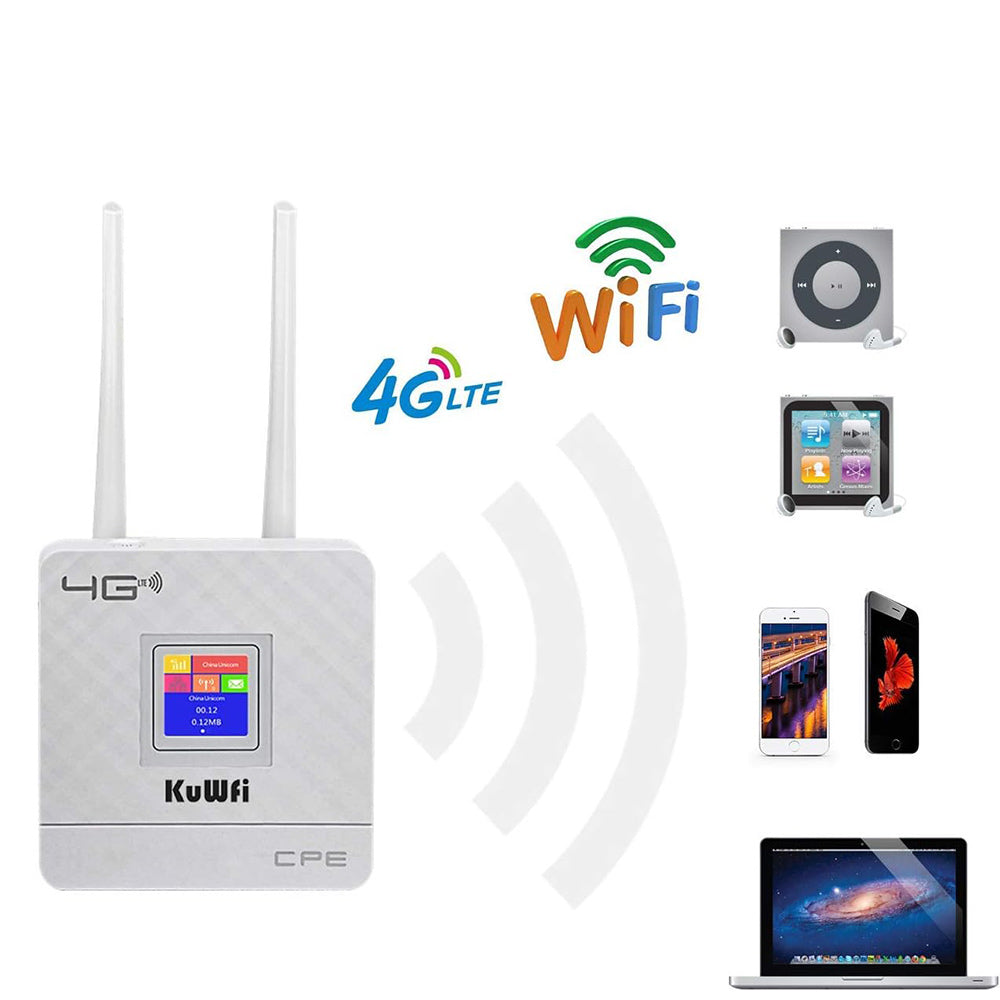 Modem doppia connessione dual mode 4G con slot scheda sim hotspot lan router wi fi 150 Mbps due antenne