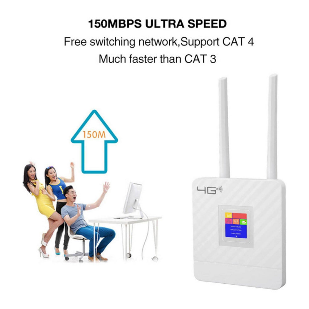 Modem doppia connessione dual mode 4G con slot scheda sim hotspot lan router wi fi 150 Mbps due antenne
