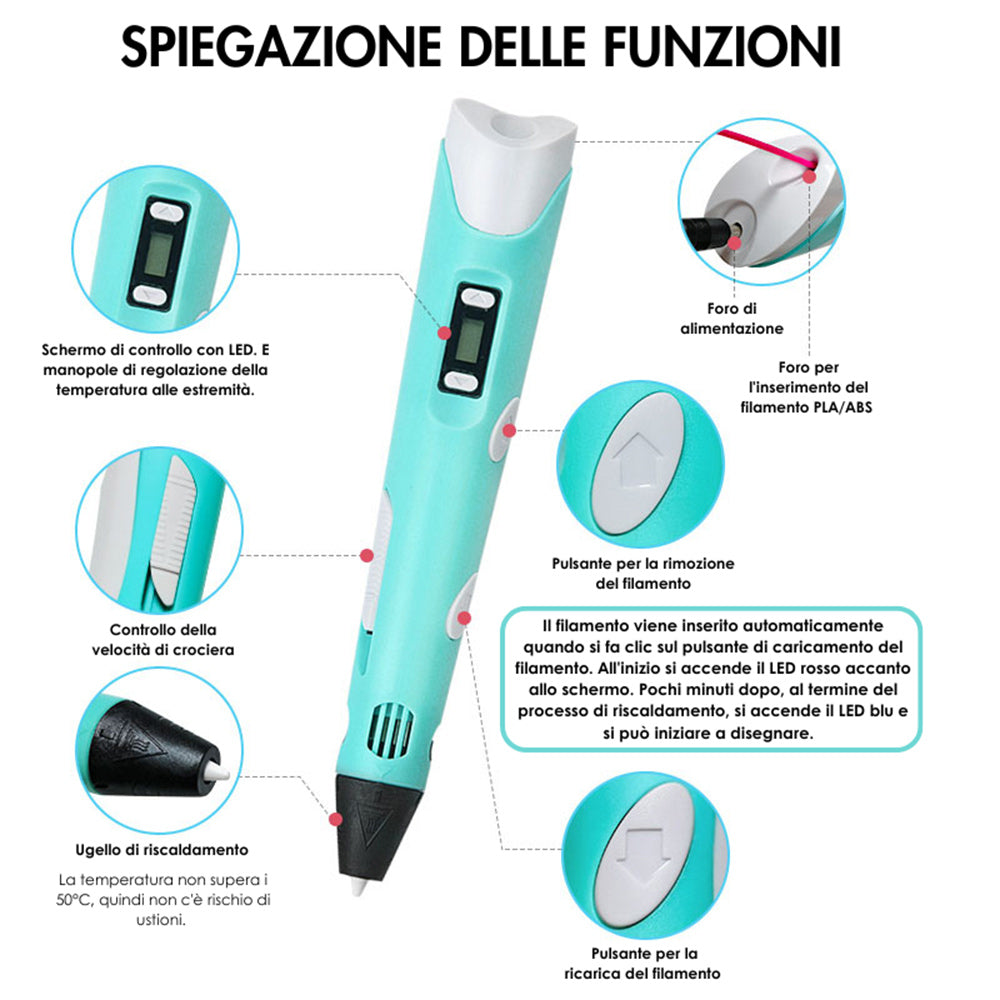 Penna 3D con display stampa disegni con supporto stereoscopica con set di filamenti in Plastica polimerica gioco per bimbo bimba