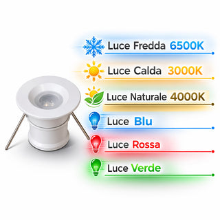 Mini faretto incasso bianco cielo stellato 1W punto luce IP65