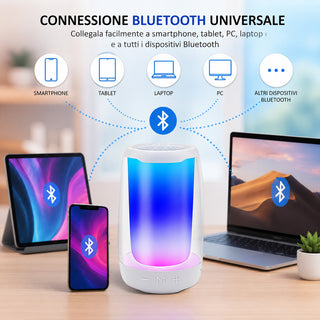 Cassa Bluetooth 5.3 Portatile RGB TWS con Radio FM 5W aux/tf/usb