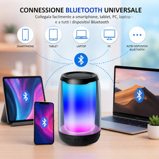 Cassa Bluetooth 5.3 Portatile RGB TWS con Radio FM 5W aux/tf/usb