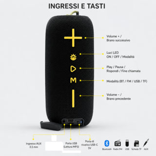 Cassa Bluetooth 5.3 portatile TWS RGB 20W RMS ricaricabile radio FM