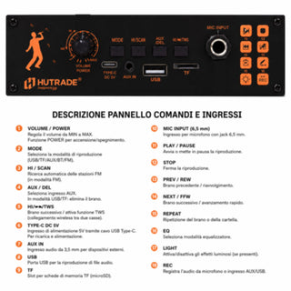 Cassa Bluetooth Ricaricabile RGB 20W RMS con Radio FM usb sd