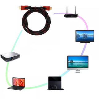 Cavo da HDMI a HDMI maschio a maschio schermato 5 metri 1080p 24k