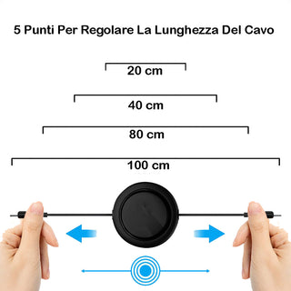Cavo dati e ricarica Retrattile da 20 cm a 1 mt connettori USB-C a USB-C 100W