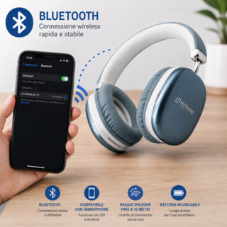 Cuffia Bluetooth ricaricabile Wireless on-ear padiglione da 40 mm 12H