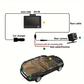 Dash Cam DVR 4" 3 telecamere HD 1080p con visione notturna