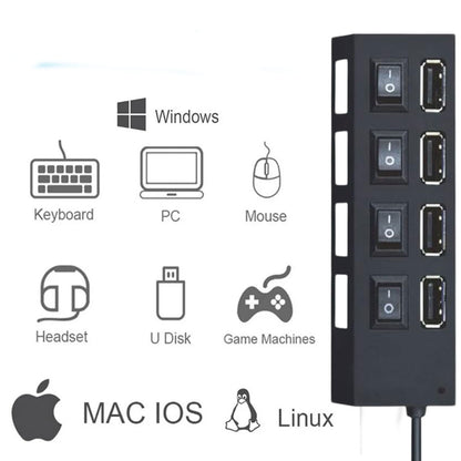 Hub usb 2.0 4 porte moltiplicatore sdoppiatore per pc notebook 4 uscite con interruttori on/off e luci led