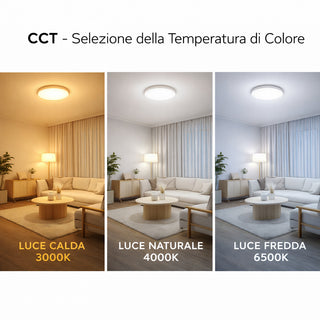 Lampadina led GX53 12W con switch tecnologia CCT 3000k 65000k 4000k