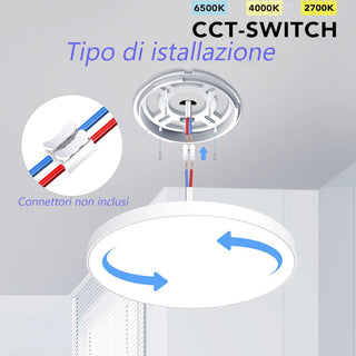 Plafoniera led ultra slim 36 watt tecnologia CCT da 6500k a 2700k