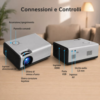 Proiettore Android WiFi 2,4/5 GHz 1080p Full HD  USB HDMI AUX