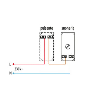 Ronzatore avvisatore acustico compatibile con vimar plana