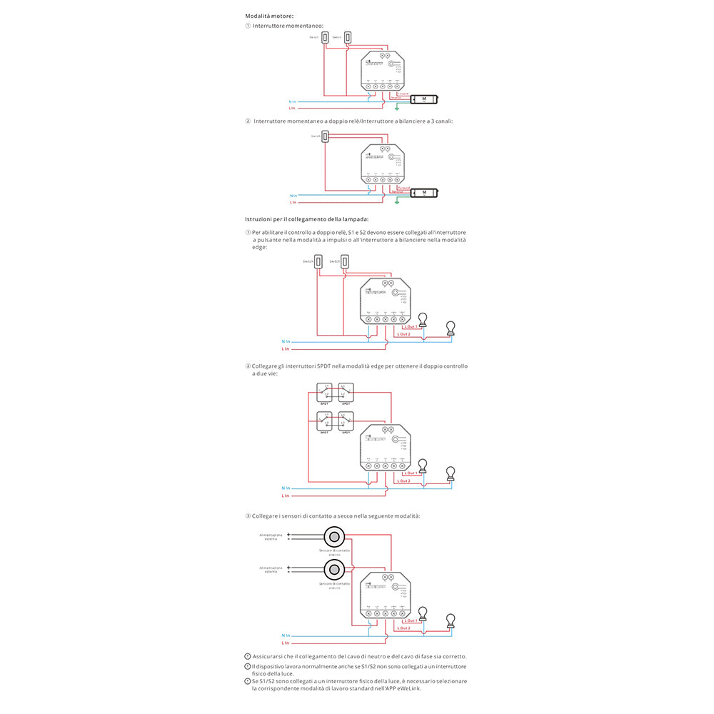 Interruttore smart intelligente SONOFF Dualr3r wireless wifi  con app per tablet smartphone