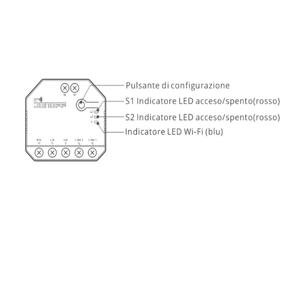 Interruttore smart intelligente SONOFF Dualr3r wireless wifi  con app per tablet smartphone