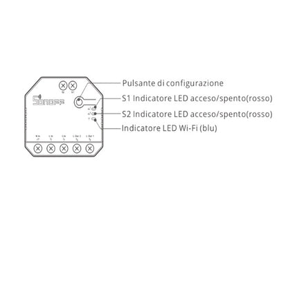 Interruttore smart intelligente SONOFF Dualr3r wireless wifi  con app per tablet smartphone