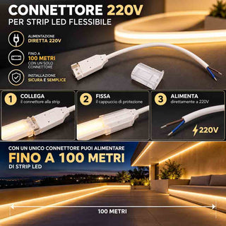 Strip led COB flessibile 13w 1Mt 220V luce 3000k 4000k 6500k IP65