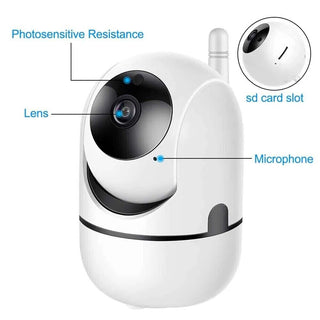 Telecamera WI-FI motorizzata motion detection registrazione sd indoor