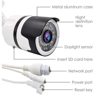 Telecamera WI-FI 36 led infrarossi lente da 3.6mm HD 1080P 3.0Mpx