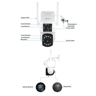 Telecamera wifi doppio obbiettivo motorizzata con zoom App IP66