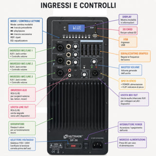 Cassa Bluetooth 300W PMPO 100W RMS con Microfono USB SD 12"