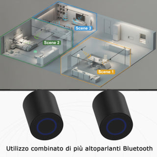 Cassa Bleutooth Orientabile V5.4 per Binario Track Magnetico 48V 20W