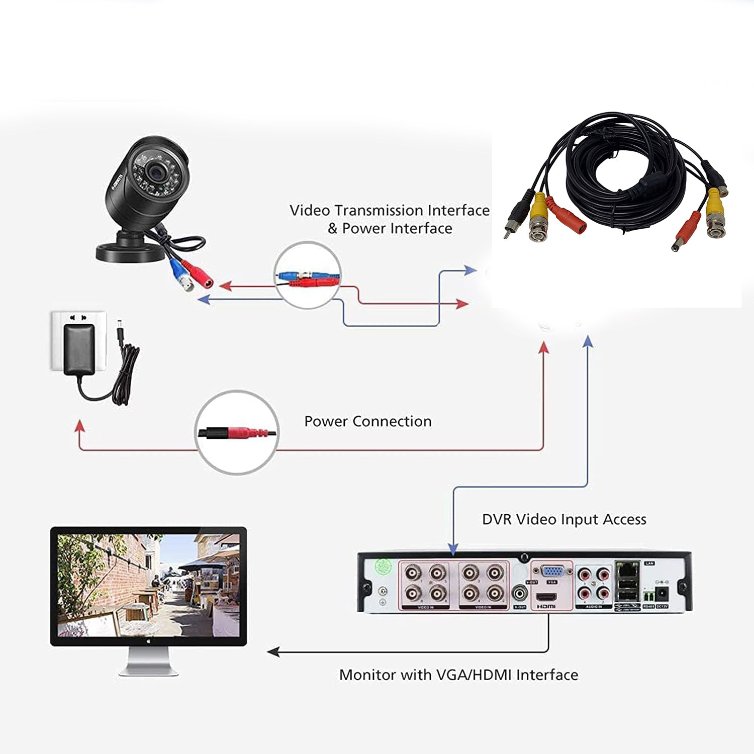 Cavo Adattatore per Telecamera per Retromarcia per SYNC 1 | FindTheDeal Cavo Adattatore per Telecamera per Retromarcia per SYNC 1 | FindTheDeal