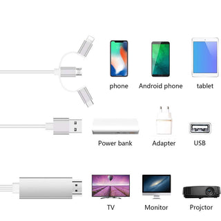 Cavo HDMI 3IN1 2k trasmissione video da telefono tablet a TV 1080p 2MT