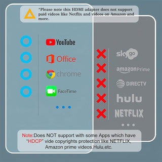 Cavo HDMI 3IN1 2k trasmissione video da telefono tablet a TV 1080p 2MT