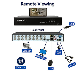 Dvr 16 canali 6IN1 AHD TVI CVI full HD 1080P videosorveglianza 5MPX