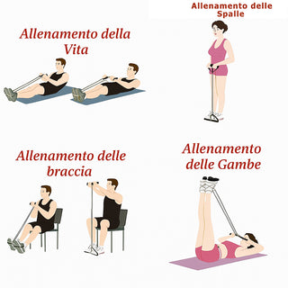 Elastico banda di resistenza per esercizi fitness attrezzo ginnico