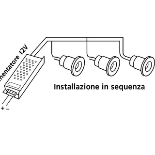 Mini faretto incasso cielo stellato 1W punto luce per esterno IP65