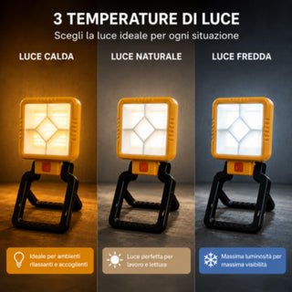 Faretto a led con ricarica solare e USB luce da campeggio CCT
