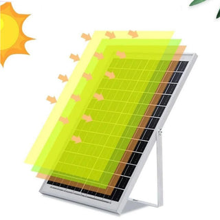 Faro led pannello solare 1200W sensore crepuscolare luce 6500k IP66