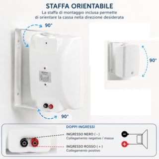 Kit Audio Filodiffusione 120W 2 Casse e Amplificatore  a Parete