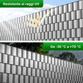 Striscia oscurante frangivista in PVC 19cmx35mt per giardino balcone