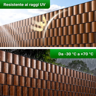 Striscia oscurante frangivista in PVC 19cmx35mt per giardino balcone