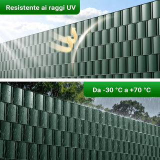 Striscia oscurante frangivista in PVC 19cmx35mt per giardino balcone