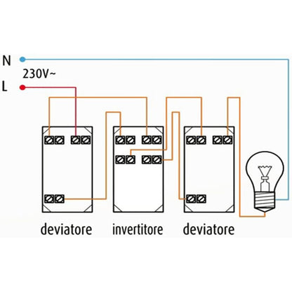 Invertitore unipolare compatibile con living light international air interruttore pulsante 1p 16a 250v