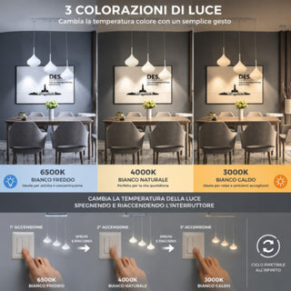 Lampadario Led 3 gocce 36-72W 3 colorazione di luce 6500k 3000k 4000k