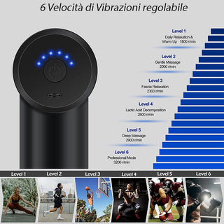 Massaggiatore muscolare ricaricabile usb 6 velocità 4 testine