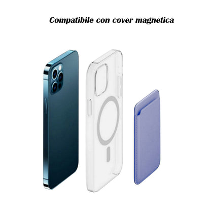 Porta carta di credito  in ecopelle magnetico compatibile per cellulare iPhone e cover portacarte calamitato