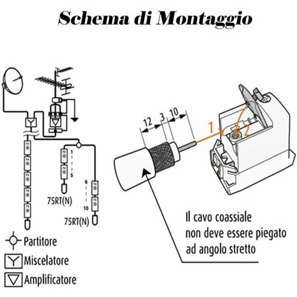 Presa tv passante compatibile con matix connettore maschio prese da incasso per moduli