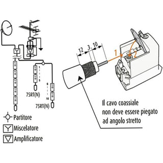 Presa TV passante compatibile con vimar plana maschio