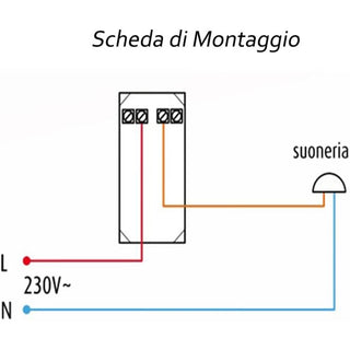 Pulsante unipolare 10A-250V relè per living light international air