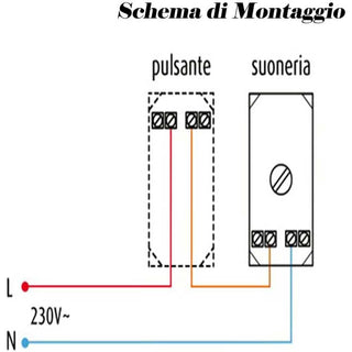 Ronzatore compatibile con living light international air