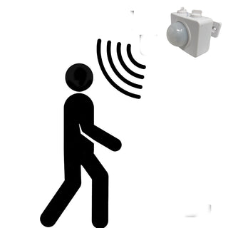 Sensore movimento per fari lampade 200W rileva presenza 360°