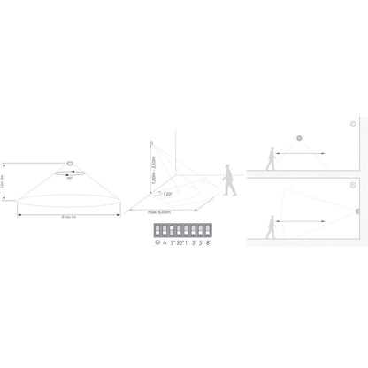 Sensore di movimento per fari lampade con rilevatore di movimenti mini per faro faretti rileva presenza 360° da incasso a soffitto