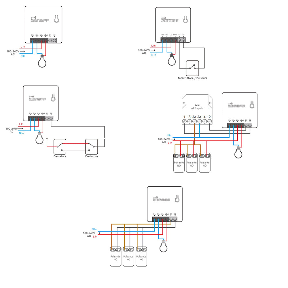 Interruttore smart intelligente SONOFF minir2 wireless wifi  con app per tablet smartphone