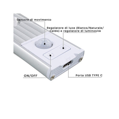 Sottopensile ultra slim a led cob 20 30 40 60 cm plafoniera ricaricabile usb magneica con sensore di movimento